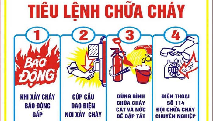 Hướng dẫn quy trình xử lý khi có đám cháy chuẩn nhất